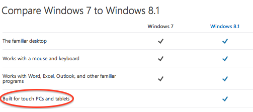 f:id:furoshiki0223:20131119003251p:plain