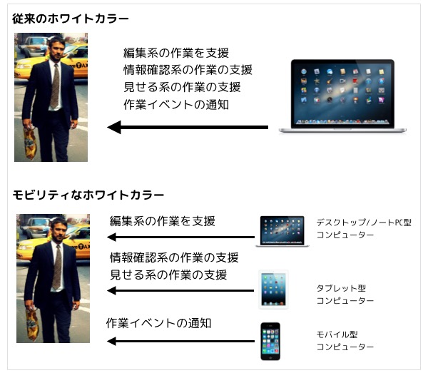 f:id:furoshiki0223:20150204163747j:plain