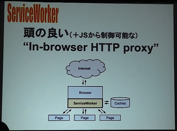 f:id:furoshiki0223:20150204165557j:plain