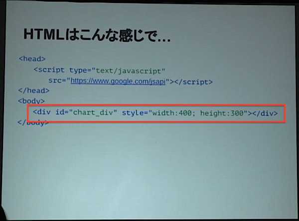 f:id:furoshiki0223:20150204165558j:plain