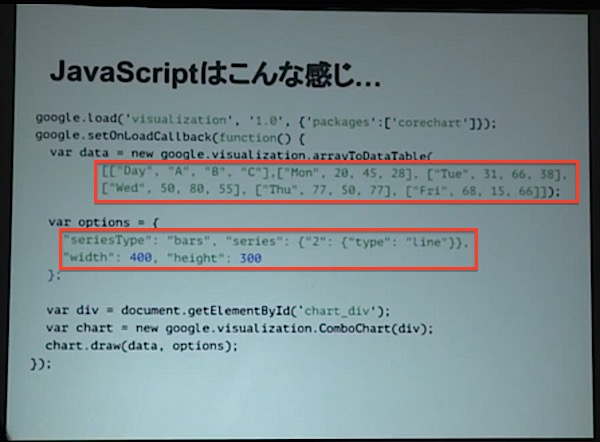 f:id:furoshiki0223:20150204165559j:plain