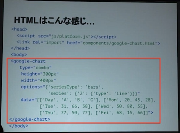 f:id:furoshiki0223:20150204165600j:plain