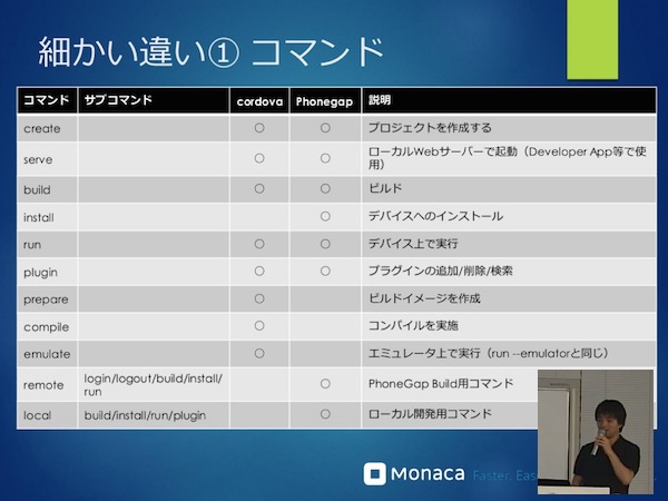 f:id:furoshiki0223:20150204171019j:plain