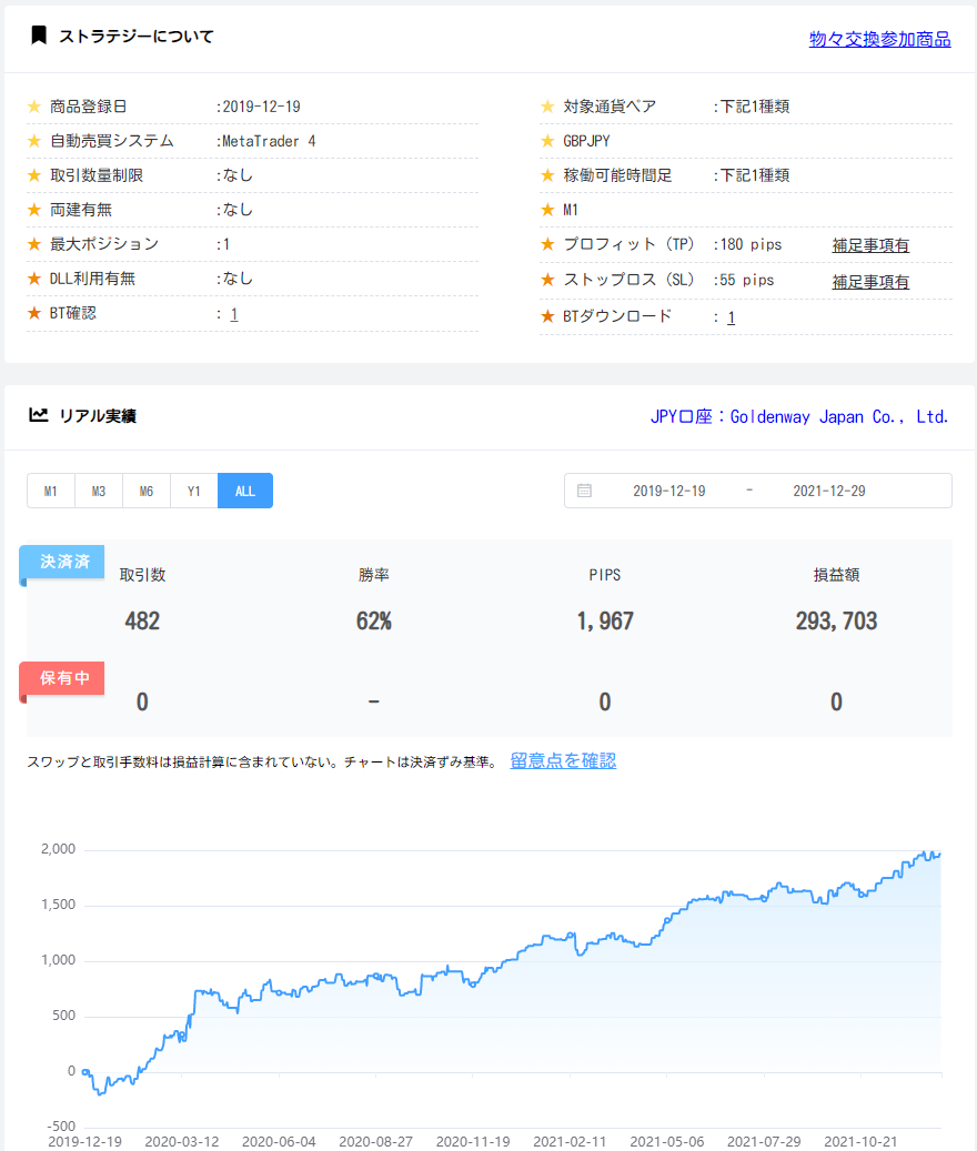 f:id:furoshotoku55:20211229105148p:plain