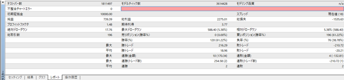 f:id:furoshotoku55:20211229110903p:plain