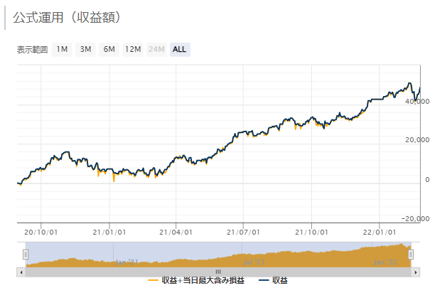 f:id:furoshotoku55:20220225181058p:plain