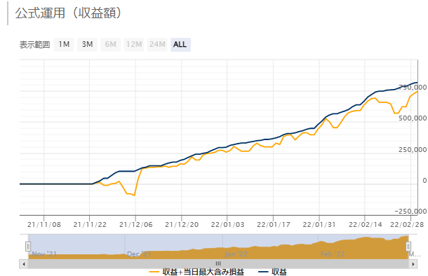 f:id:furoshotoku55:20220302172634p:plain