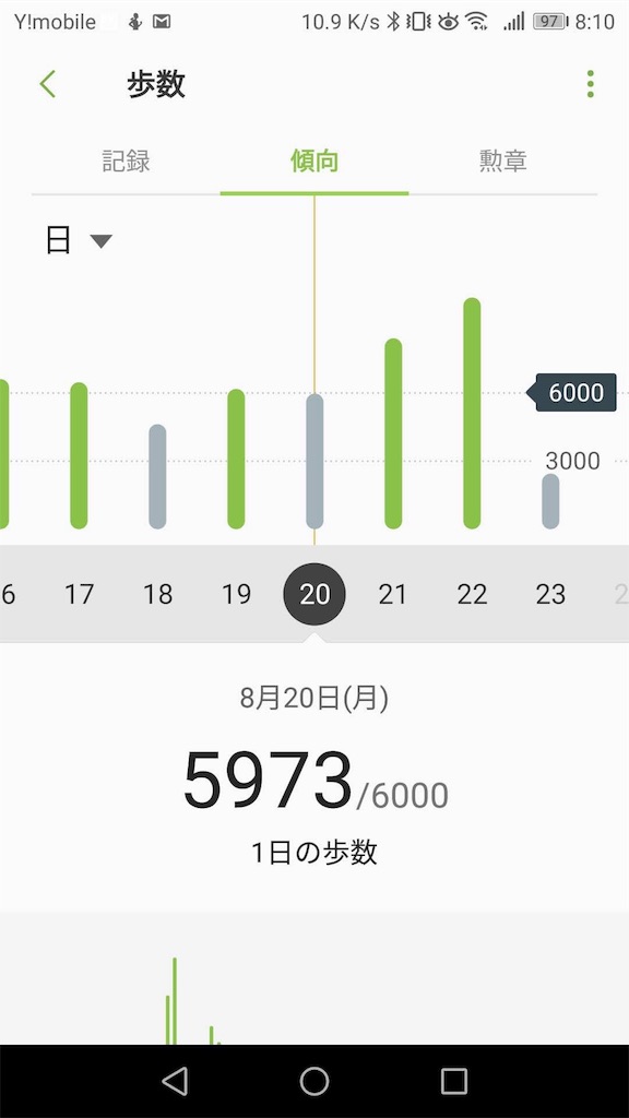 f:id:furryjp2010:20180905163750j:image f:id:furryjp2010:20180905163750j:image