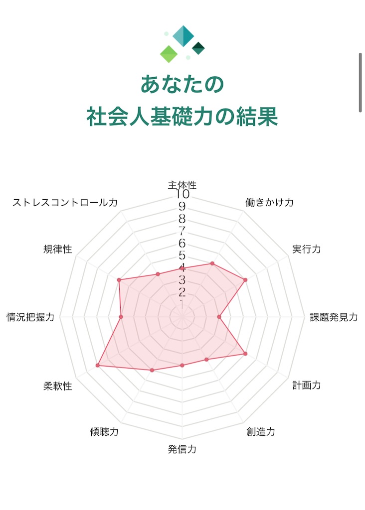 f:id:furu__20:20210404034733j:image