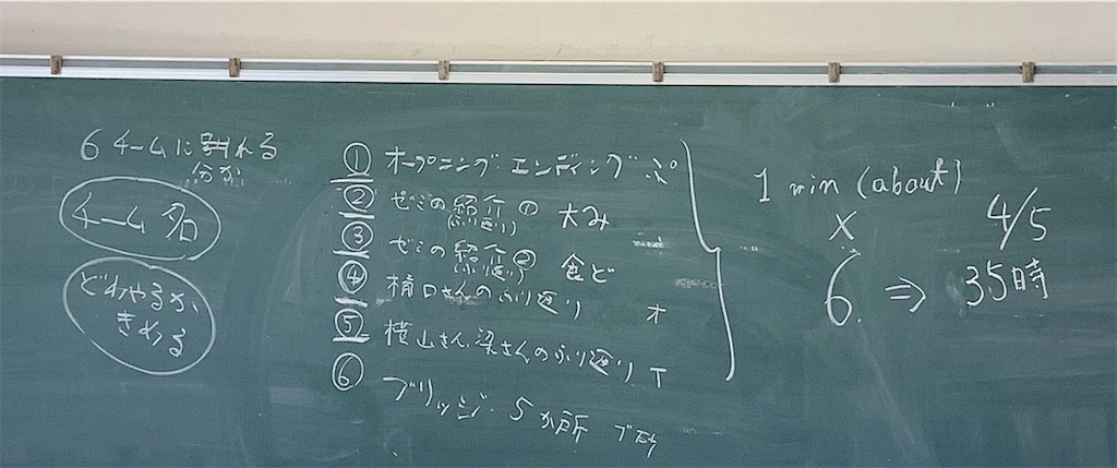f:id:furu__20:20210408132155j:image