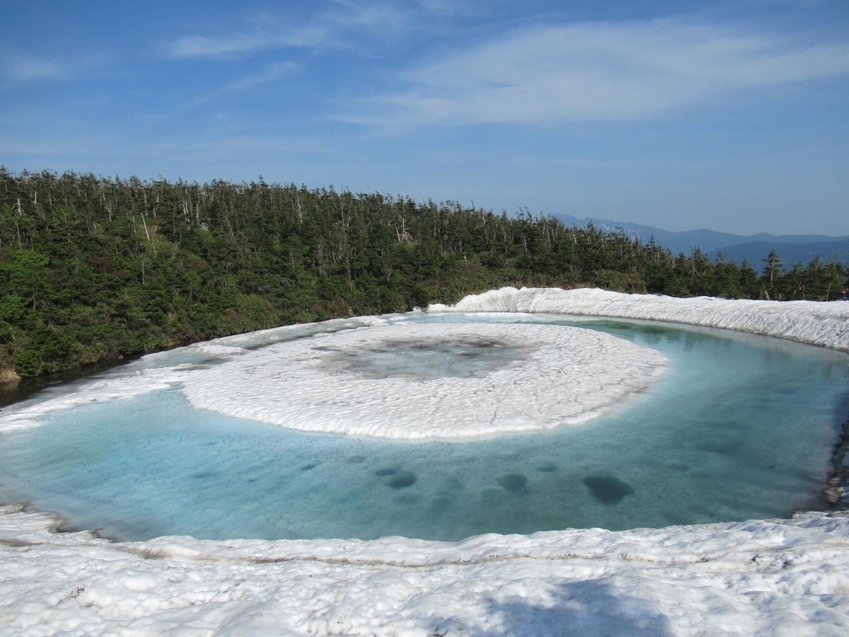 f:id:furudate:20201116163512j:plain