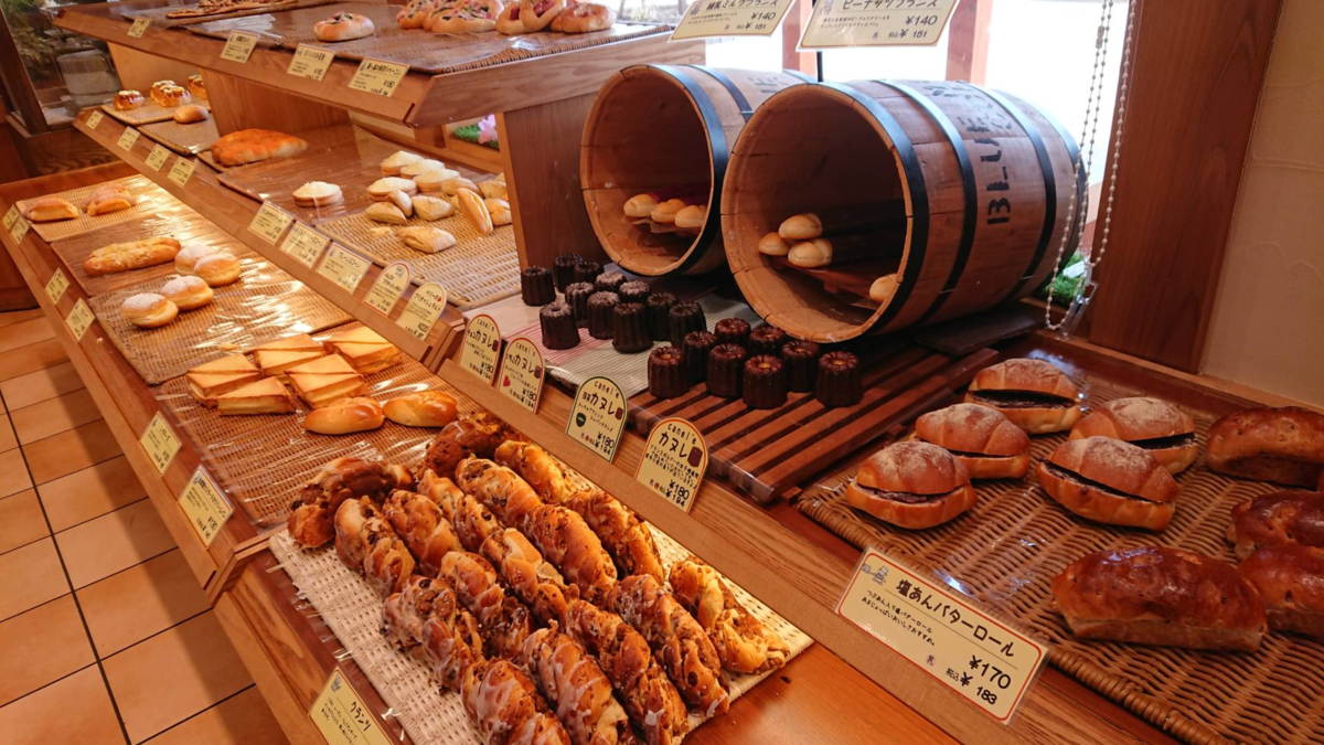 f:id:furudate:20210903170647p:plain