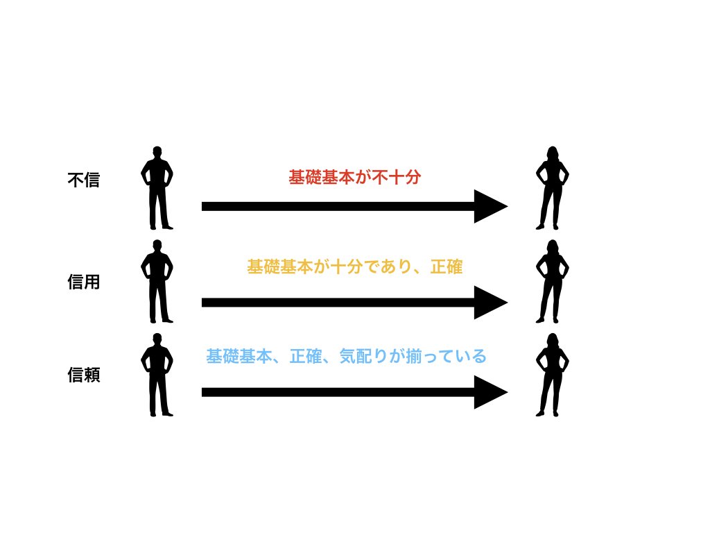 f:id:furufur:20171111005617j:plain