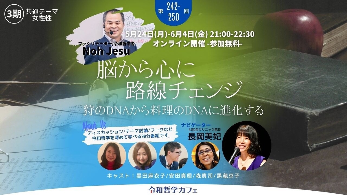 f:id:furufuru0415:20210524132843j:plain