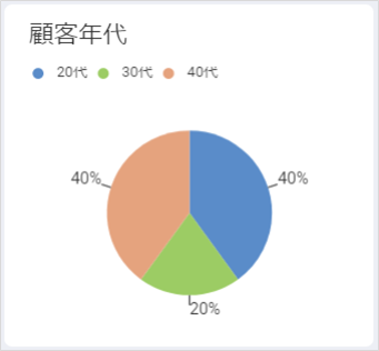 f:id:furugen098:20200814152228p:plain