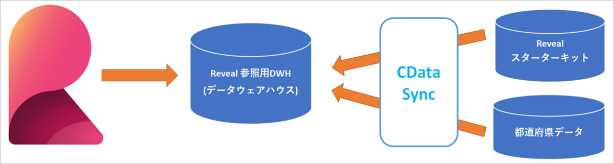 f:id:furugen098:20200911151049p:plain