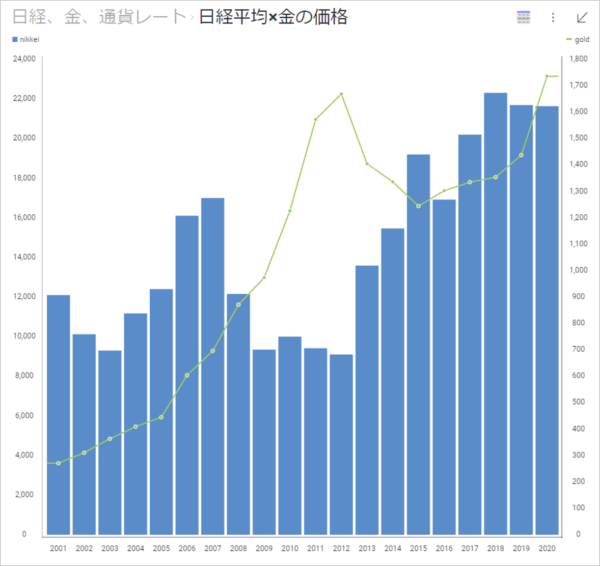 f:id:furugen098:20200917170658p:plain f:id:furugen098:20200917170658p:plain