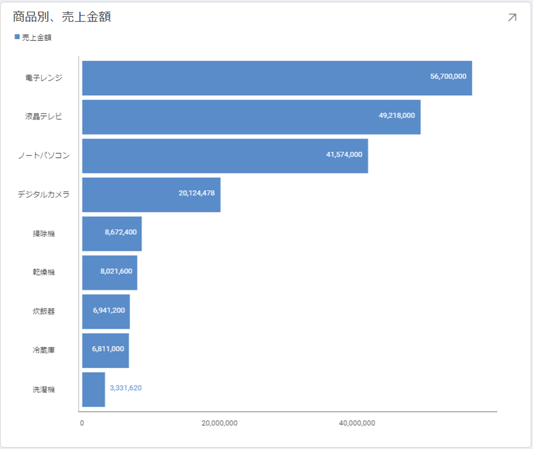 f:id:furugen098:20201002155045p:plain