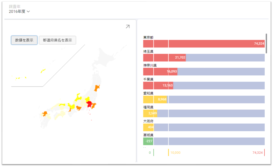 f:id:furugen098:20201009104729p:plain f:id:furugen098:20201009104729p:plain