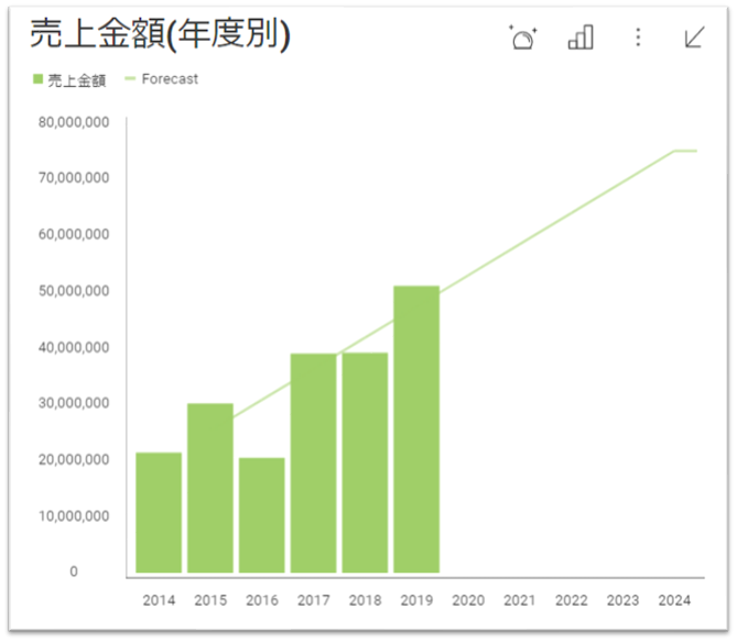 f:id:furugen098:20201016105314p:plain