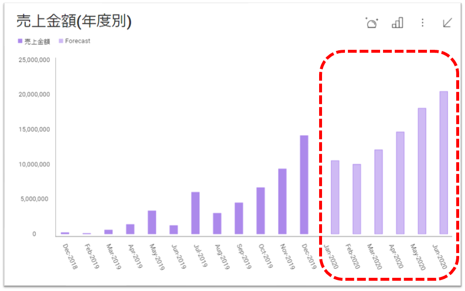 f:id:furugen098:20201016123750p:plain