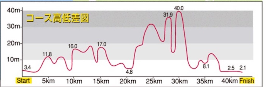 f:id:furuhon-ya:20170118114007j:plain