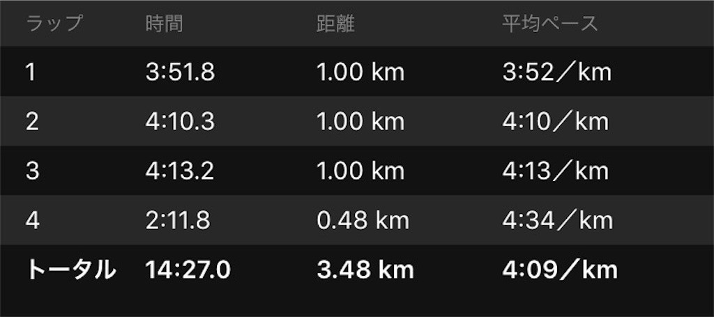 f:id:furuhon-ya:20170206160830j:image f:id:furuhon-ya:20170206160830j:image