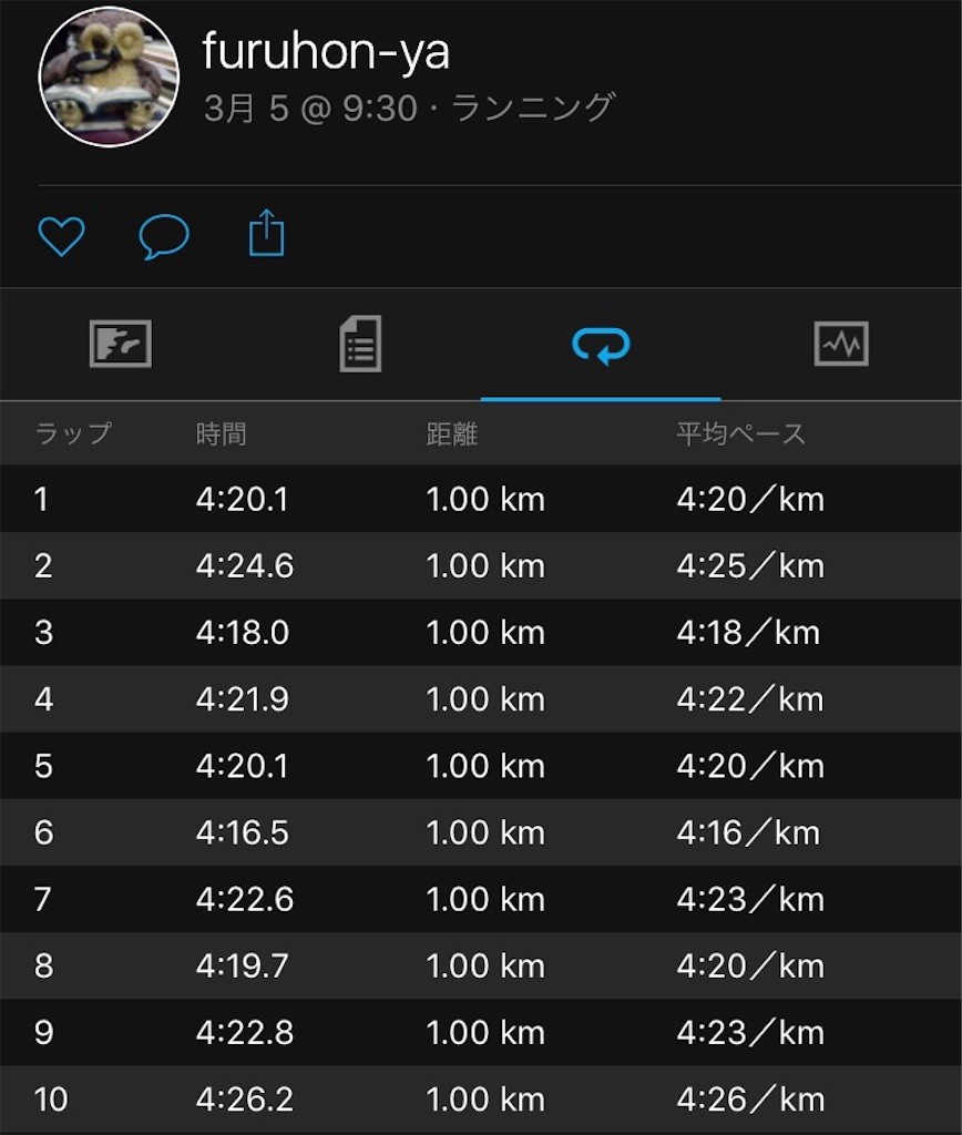 f:id:furuhon-ya:20170306093542j:image
