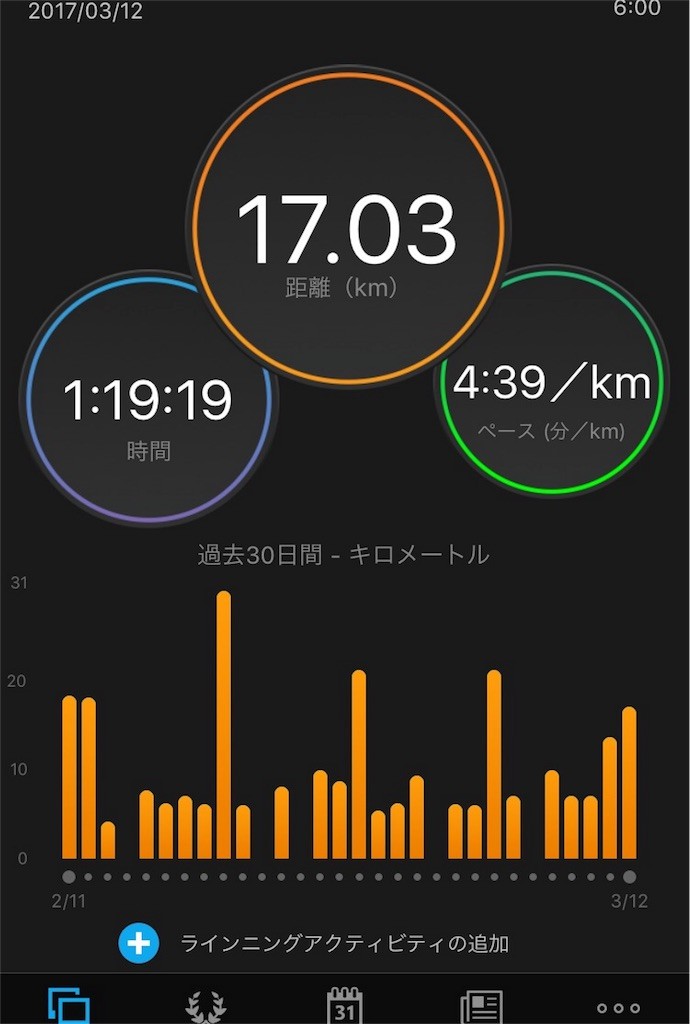 f:id:furuhon-ya:20170312191717j:image
