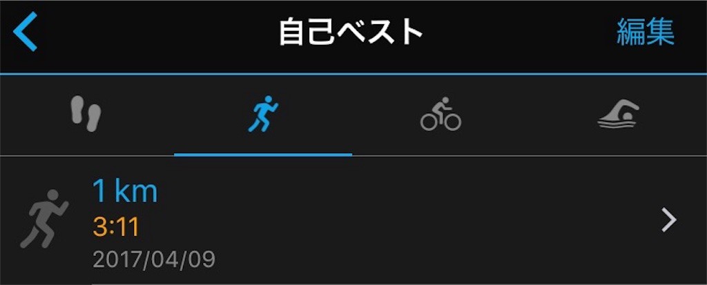 f:id:furuhon-ya:20170409173753j:image