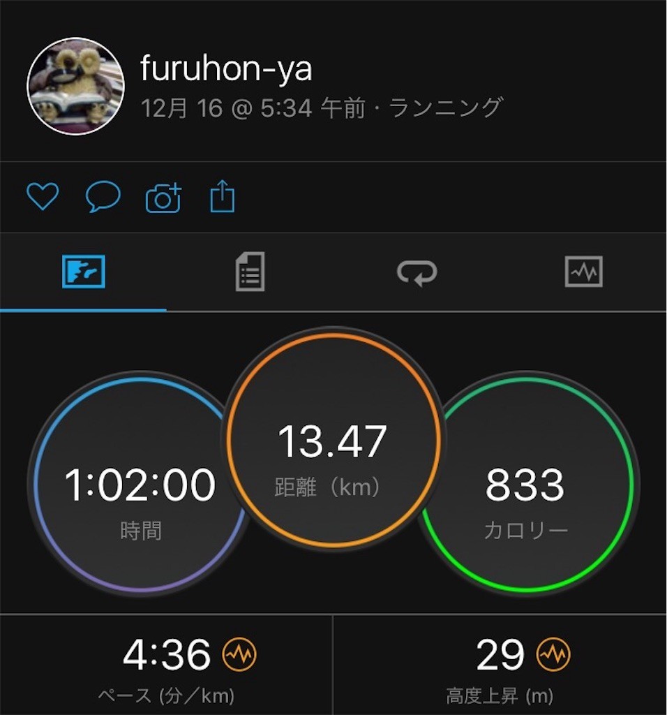 f:id:furuhon-ya:20171221185211j:image f:id:furuhon-ya:20171221185211j:image