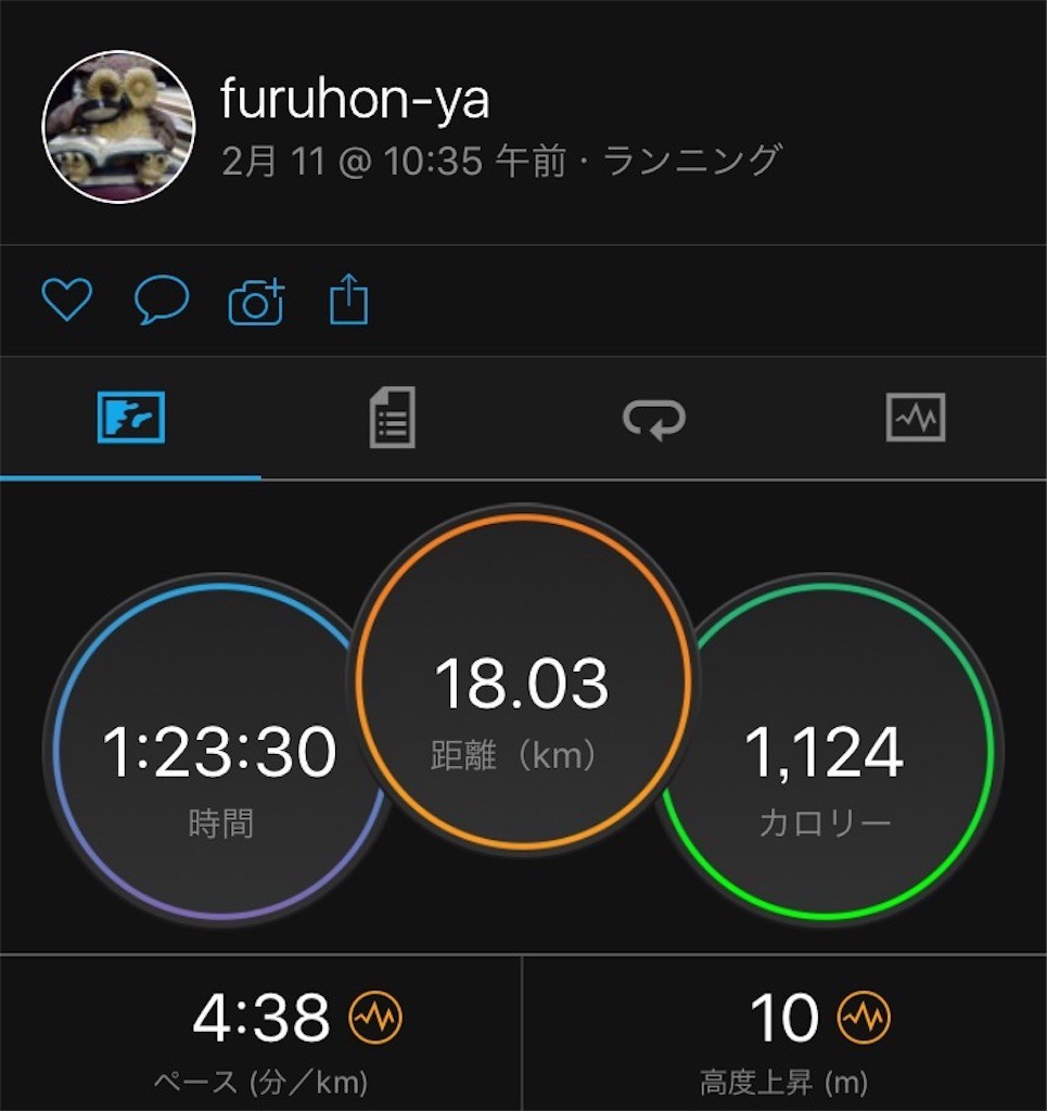 f:id:furuhon-ya:20180213143314j:image f:id:furuhon-ya:20180213143314j:image