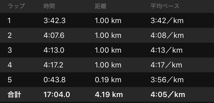 f:id:furuhon-ya:20180514183057j:plain f:id:furuhon-ya:20180514183057j:plain