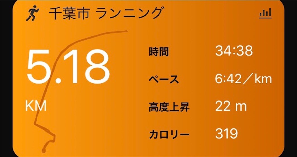 f:id:furuhon-ya:20180922083153j:image