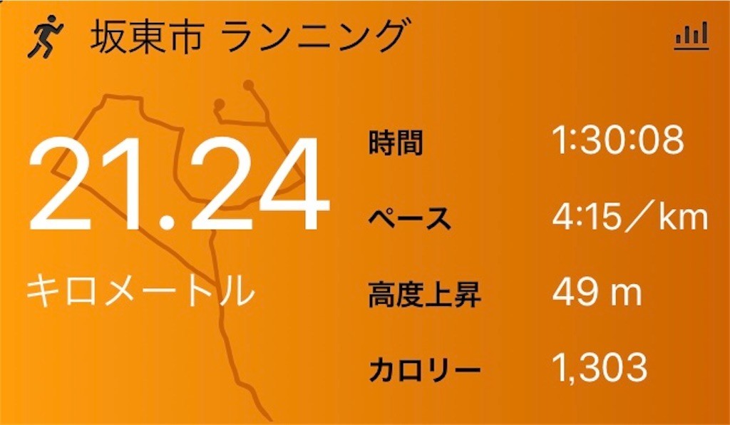 f:id:furuhon-ya:20181112175830j:plain