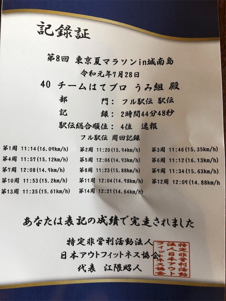 f:id:furuhon-ya:20190728150445j:image