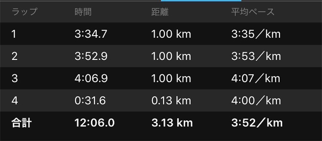 f:id:furuhon-ya:20190728214543j:image