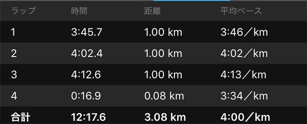 f:id:furuhon-ya:20190728214547j:image