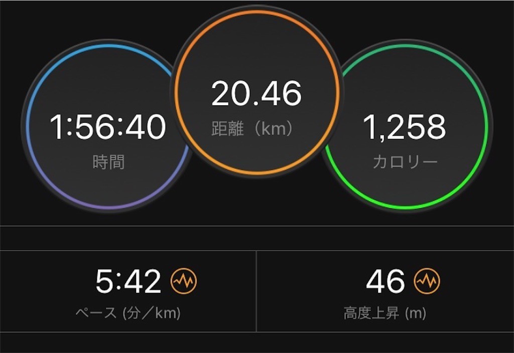 f:id:furuhon-ya:20190818220419j:image f:id:furuhon-ya:20190818220419j:image