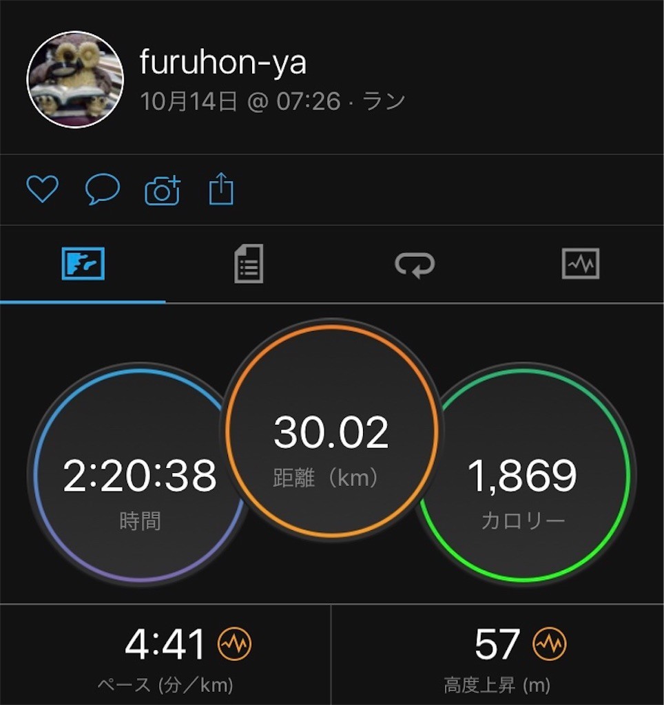 f:id:furuhon-ya:20191014175938j:image