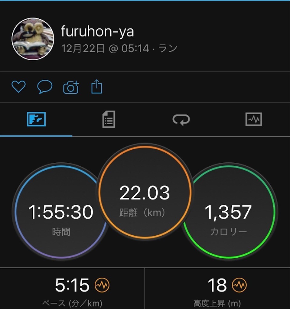 f:id:furuhon-ya:20191222205038j:image f:id:furuhon-ya:20191222205038j:image