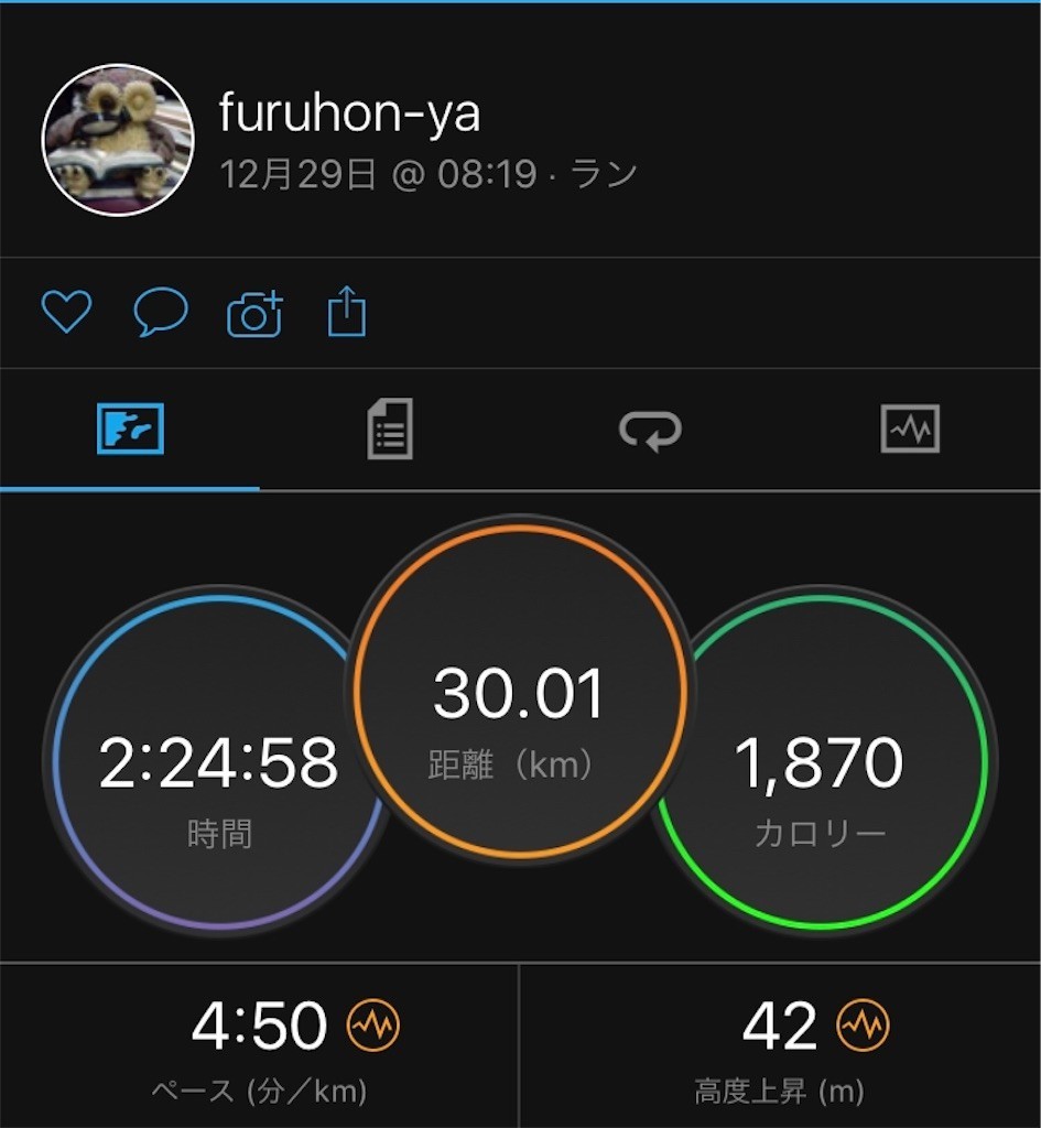 f:id:furuhon-ya:20191230053352j:image
