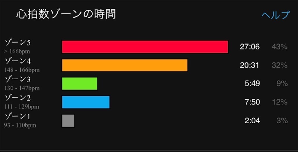 f:id:furuhon-ya:20200713082038j:image