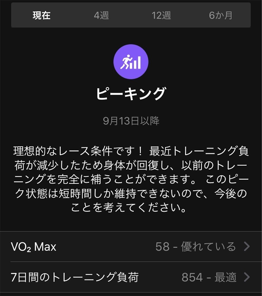 f:id:furuhon-ya:20200913173158j:image