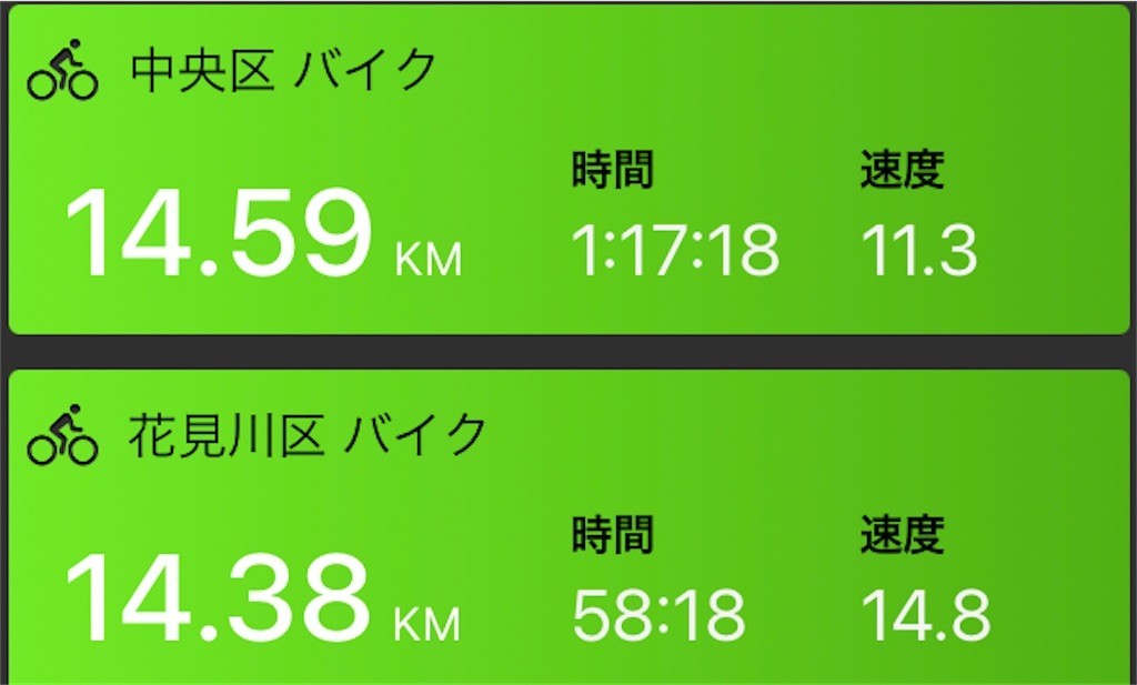 f:id:furuhon-ya:20221106141203j:image f:id:furuhon-ya:20221106141203j:image