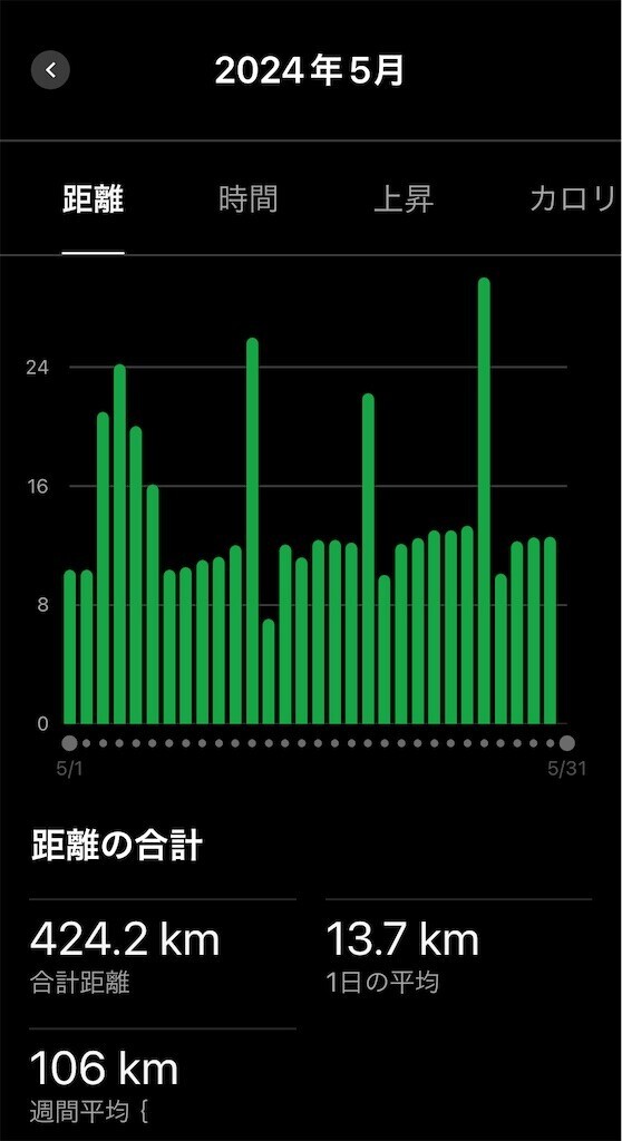 f:id:furuhon-ya:20240531073503j:image