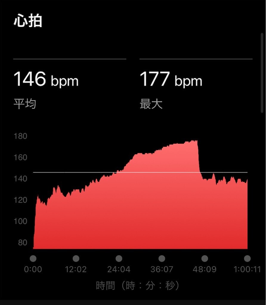 f:id:furuhon-ya:20240627074236j:image