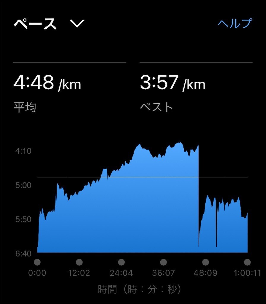 f:id:furuhon-ya:20240627074238j:image