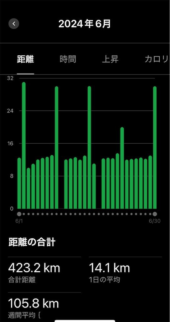 f:id:furuhon-ya:20240630110901j:image