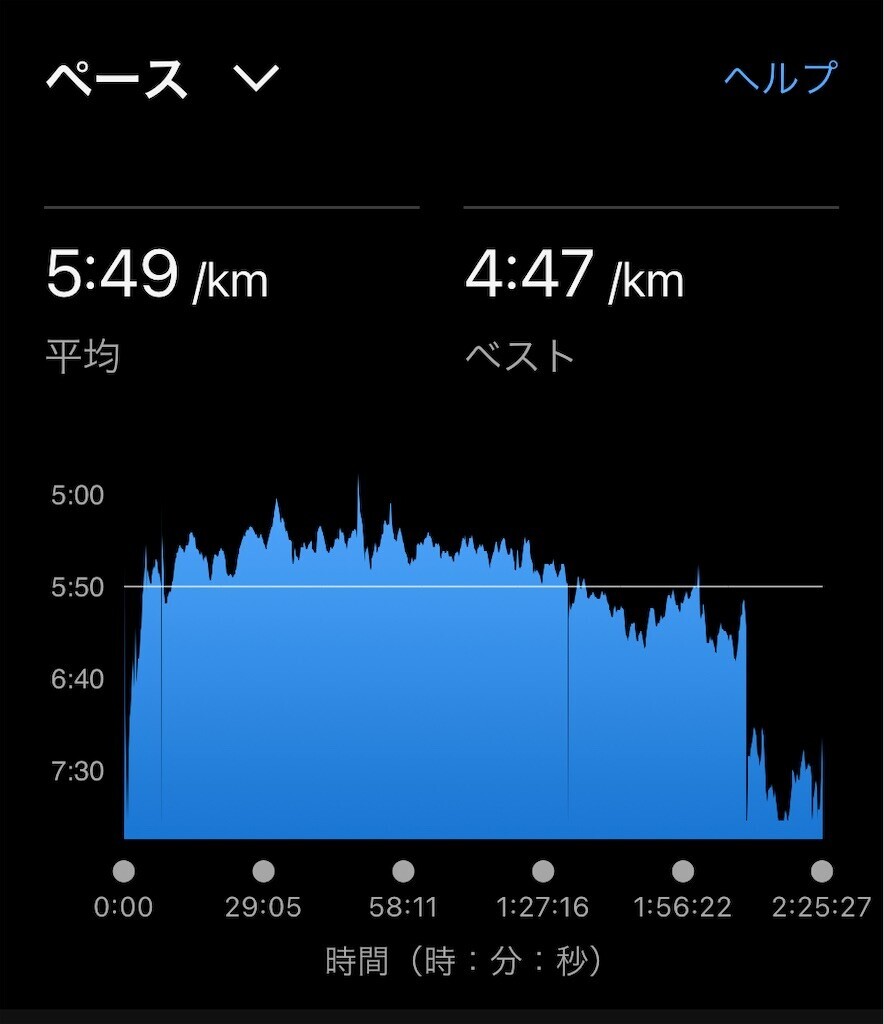 f:id:furuhon-ya:20240818115609j:image f:id:furuhon-ya:20240818115609j:image